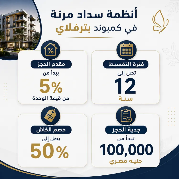 تقسيط ذا بترفلاي