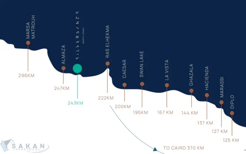 موقع سيلفر ساند الساحل الشمالي