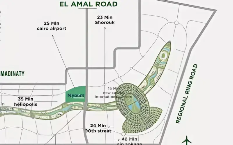 موقع مول ميوز المستقبل سيتي