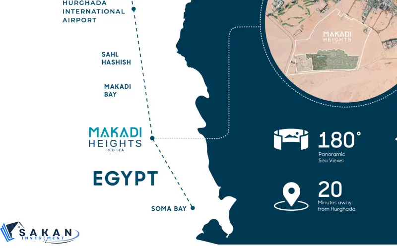 موقع مكادي اوراسكوم