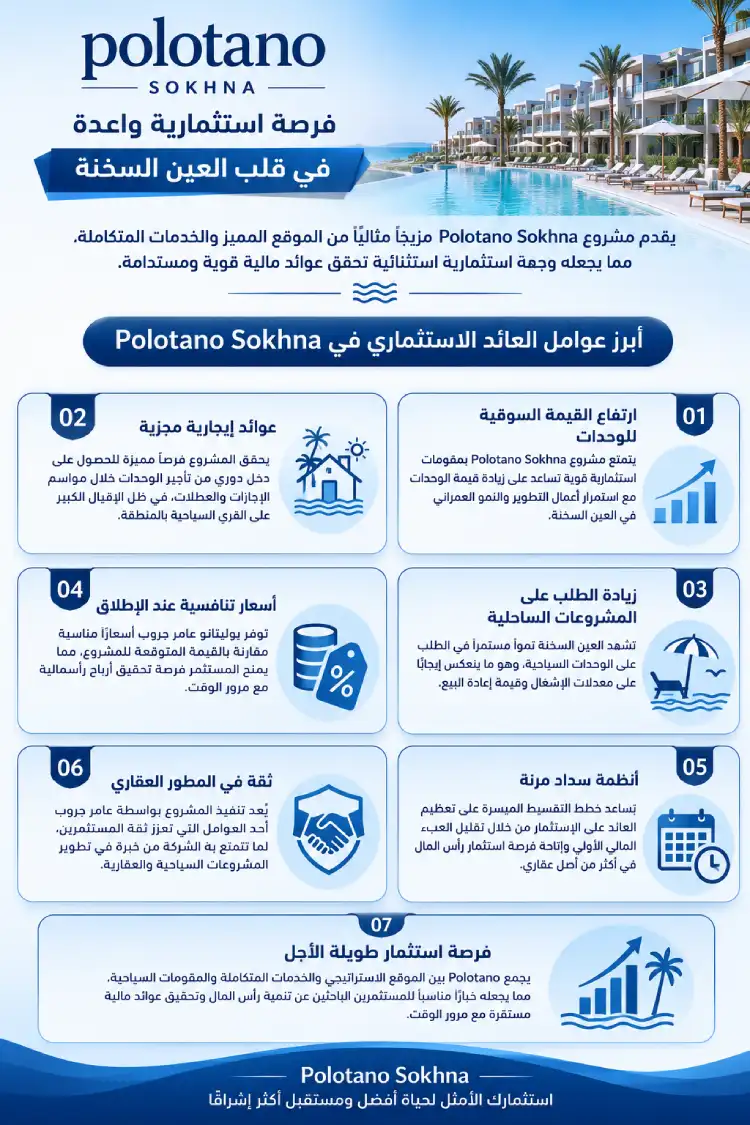مشروع polotano sokhna