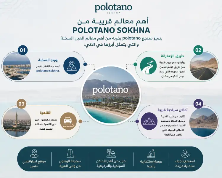 قرية بولوتانو سخنة polotano sokhna