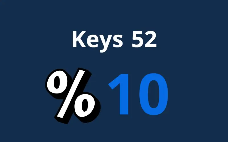 كمبوند كيز 52 التجمع الخامس