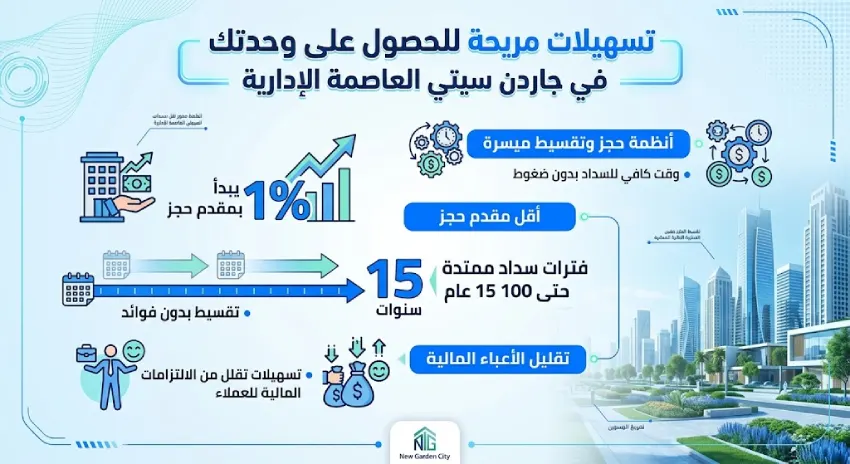 جاردن سيتي الجديدة