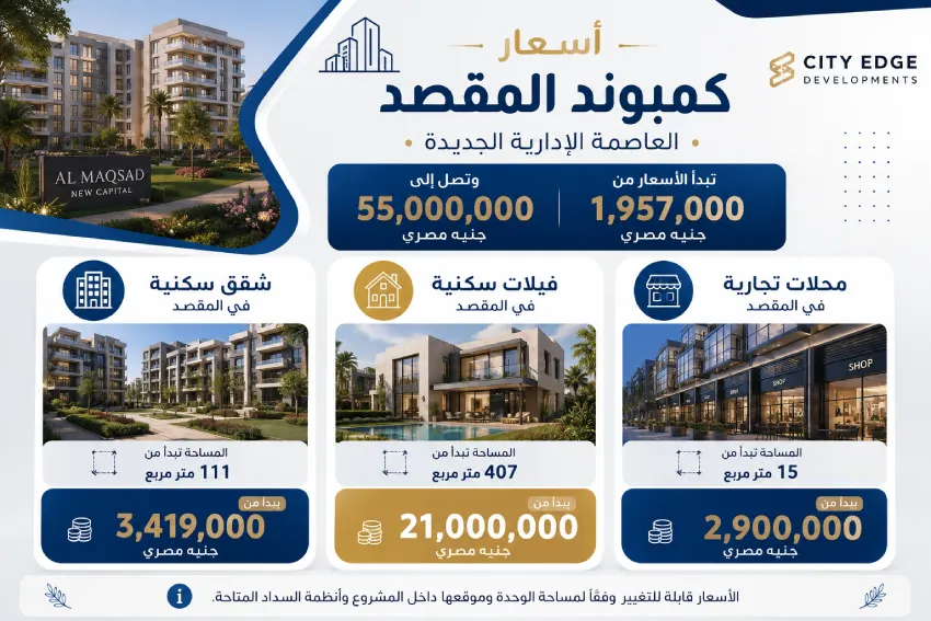 مشروع المقصد العاصمة الادارية