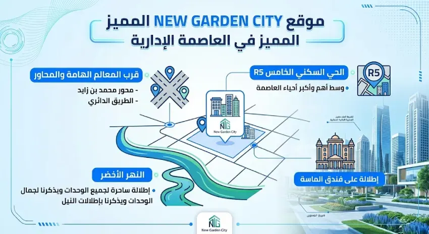 جاردن سيتي العاصمة الادارية