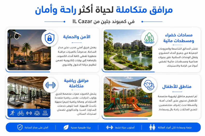مشروع جلين التجمع السادس