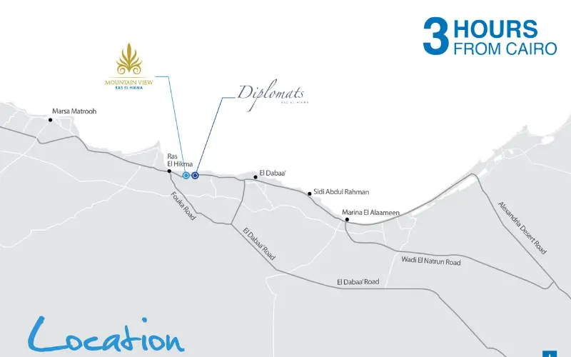 ماونتن فيو سيدي عبد الرحمن Mountain View Sidi Abd El Rahman تفاصيل المشروع