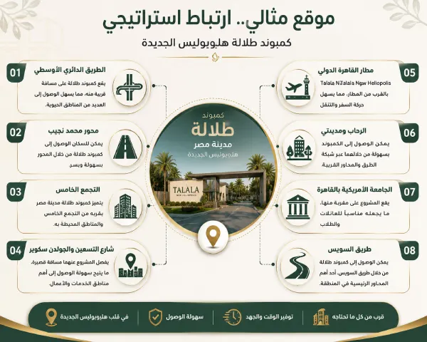 كمبوند طلالة هليوبوليس