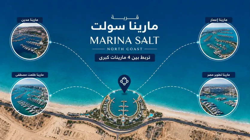 8 عوامل تدفعك للاستثمار في سولت مارينا رأس الحكمة Marina Salt Ras El Hikma