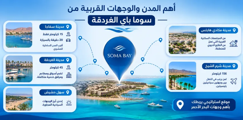 Soma Bay Hurgada