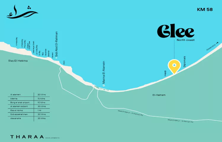 قرية جلي الساحل الشمالي Village Glee North Coast اسعار 2026