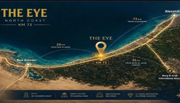 قرية ذا اي الساحل الشمالي The Eye North Coast