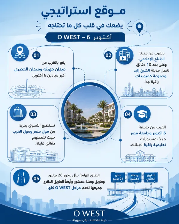 كمبوند o west اكتوبر